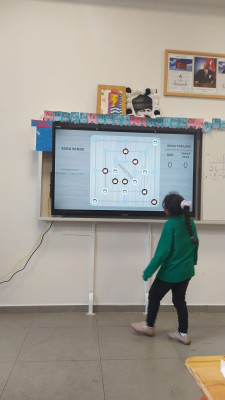 Büyükçekmece Mehmet Akif Ersoy İlkokulu Güvenli İnternet Günü